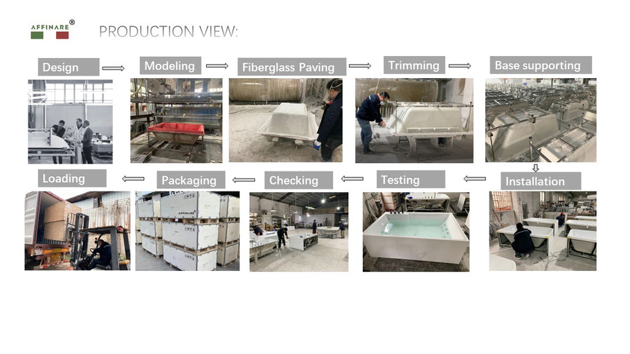 AFFINARE ACRYLIC BATHTUB PRODUCTION VIEW