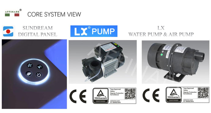 AFFINARE Whirlpool bath pump introduction: