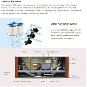 RF-8806C -SPA -3 person bubble massage whirlpools bathtub spa hydrotherapy hot tub spa, hydrotherapy pool